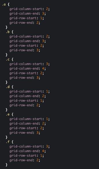 How to Create a Perfect CSS Grid on Your Website [Sample Layouts]